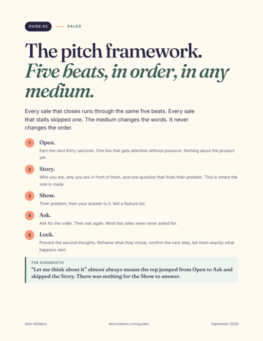 Cover of the pitch framework PDF