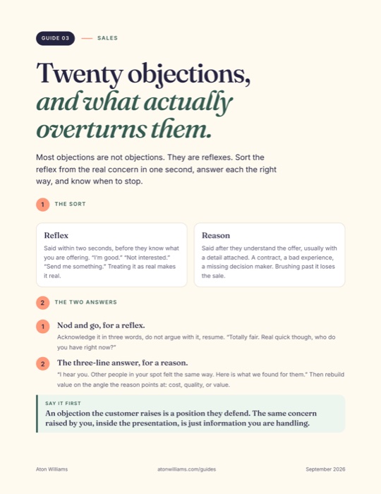 Cover of the twenty objections PDF